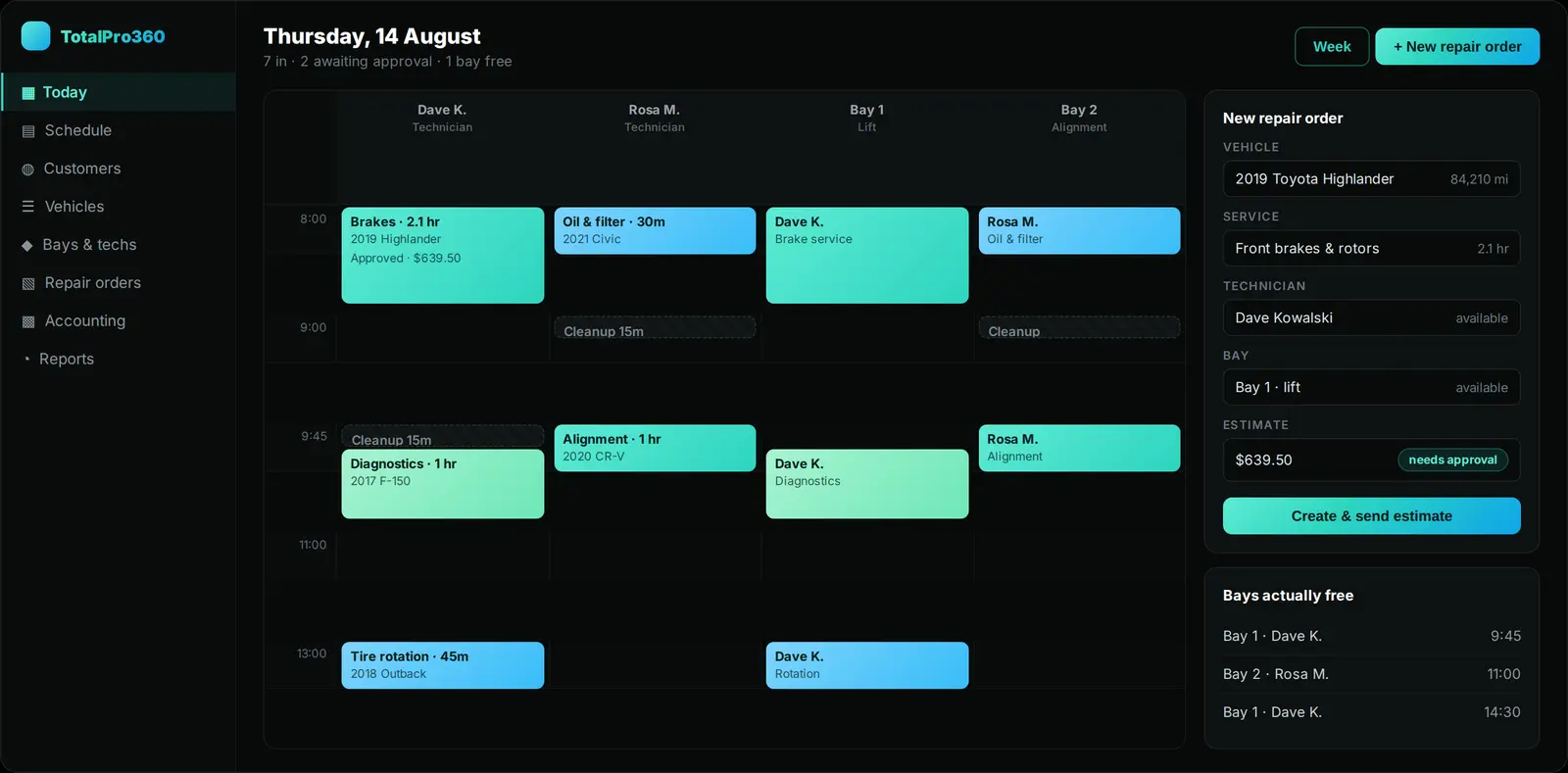 The TotalPro360 appointment book: one column per room, each booking showing the client, the service and the time it actually occupies