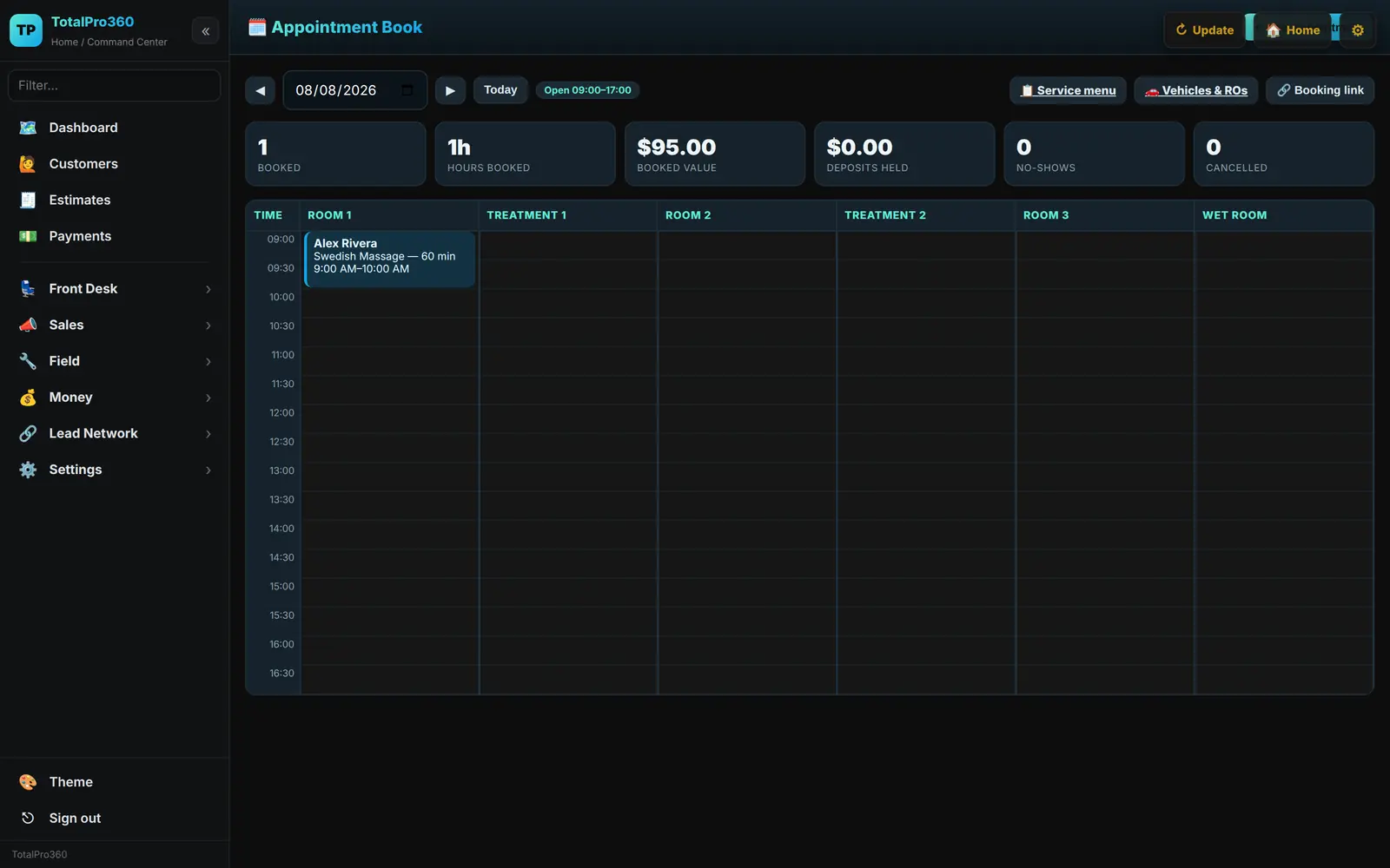 The TotalPro360 appointment book: one column per room, each booking showing the client, the service and the time it actually occupies