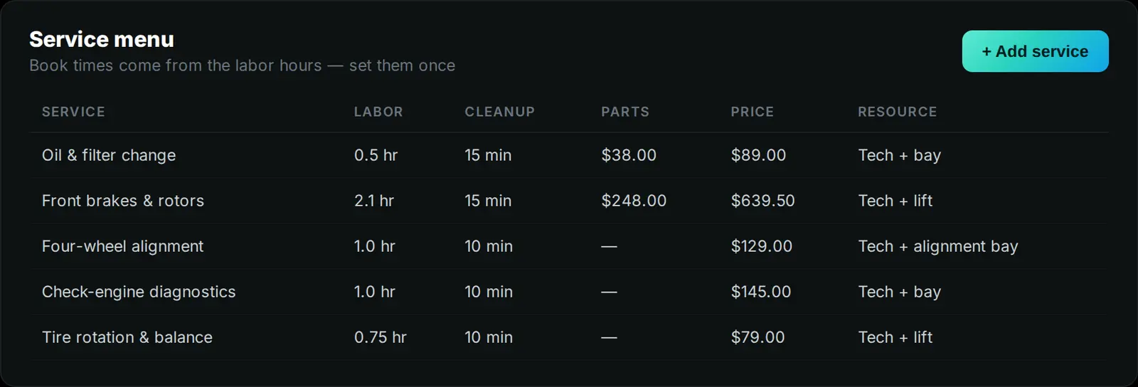 The service menu editor: duration, turnover buffer, price and deposit set per service